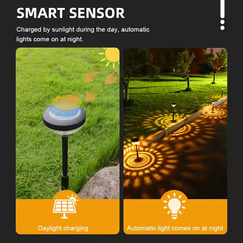 New Pattern Design RGB Waterproof Solar Garden Outdoor Landscape Lawn Ground Light Lamp