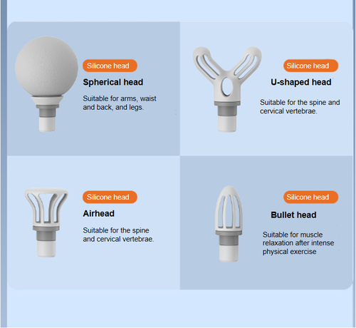 2025 new fascia gun female multi-function massage gun muscle relaxation mini professional men's fascia gun