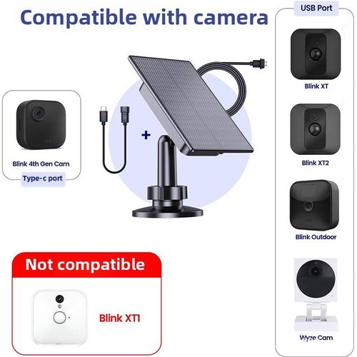 Hot sale 10w solar monitoring power generation panel outdoor single phase photovoltaic panel_