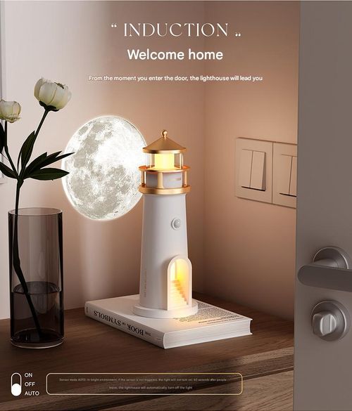 「LunaSense 2025」- Voice-Activated Moonlight Projector w| Motion-Sound Sensing | Auto-Adjusting Lunar Holography + Mood Lighting (Wall Ceiling)