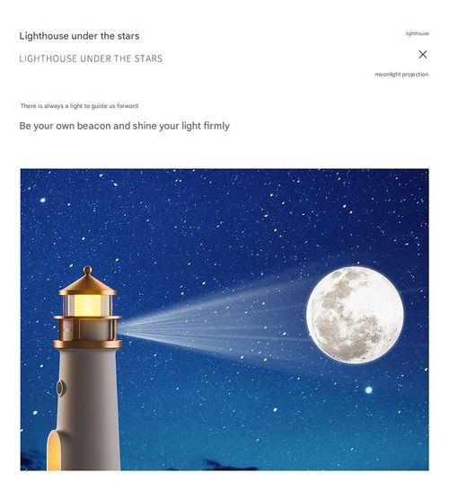 「LunaSense 2025」- Voice-Activated Moonlight Projector w| Motion-Sound Sensing | Auto-Adjusting Lunar Holography + Mood Lighting (Wall Ceiling)