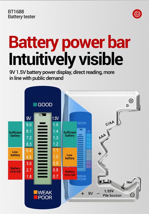 Silver Ultra-Thin Card-Style Battery Tester - Portable & Efficient LCD Digital Voltage Tester | Dry Battery Detector with Digital Display