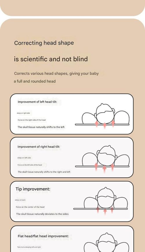 Xiaomi Baby Pillow for 0-6 Months |  1+ Years  Adjustable Cotton Pillow for Head Shape Correction & Anti-Flat Head | Replaceable Pillowcase - Pink Bunny with Outer Cover and Inner Liner