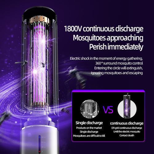 Cross-Border New Multi-Functional Mosquito Killer Lamp - High-Efficiency Electric Shock Mosquito Trap | Portable Outdoor Mosquito Killing Light