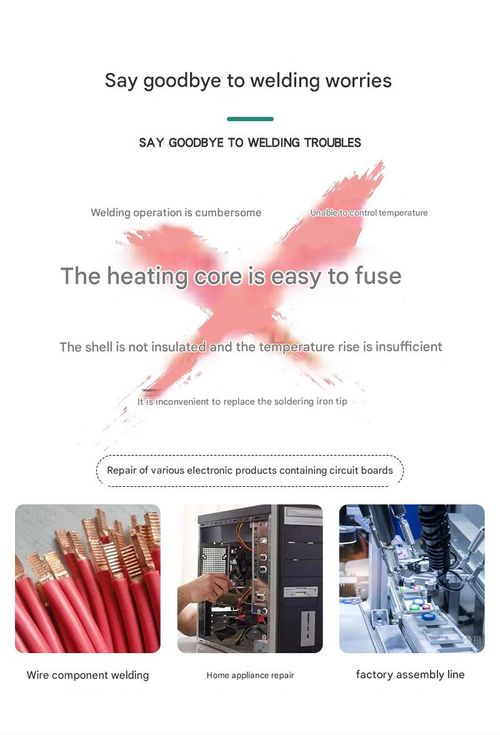 Green 60W External-Heat Soldering Gun Set  - Manual Wire-Feed Soldering Iron with Semi-Aluminum Solder Sucker & Mica Heating Core