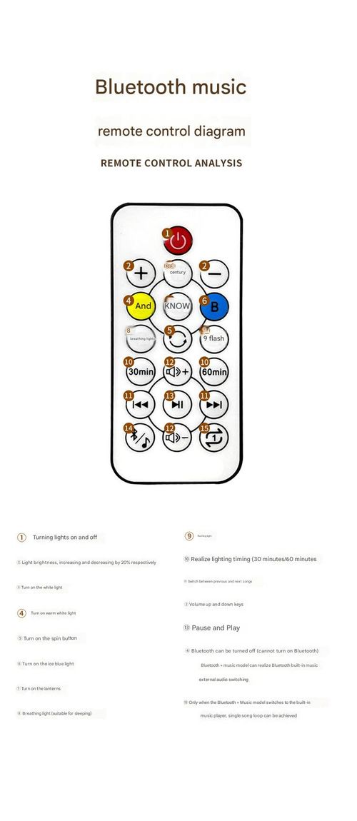 Bluetooth Music Star Projector Lamp - Creative Night Light with 23 Ambient Patterns & Bluetooth Speaker | Dreamy Glowing Toy for Kids, Room Ambiance Decor