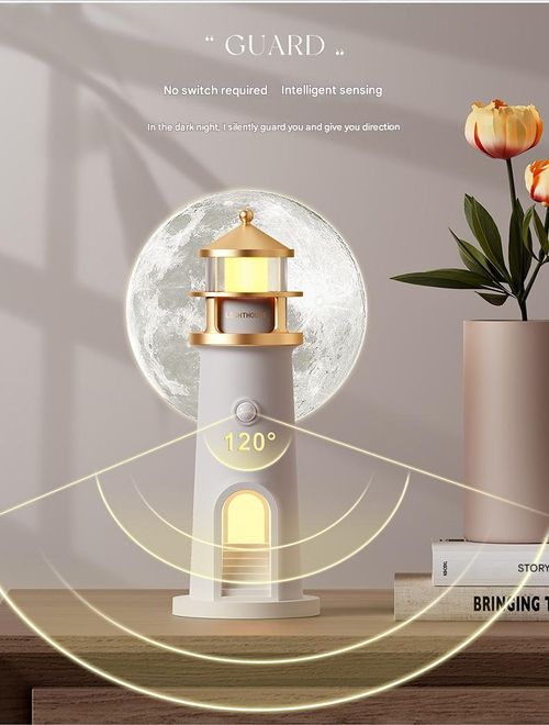 「LunaSense 2025」- Voice-Activated Moonlight Projector w| Motion-Sound Sensing | Auto-Adjusting Lunar Holography + Mood Lighting (Wall Ceiling)