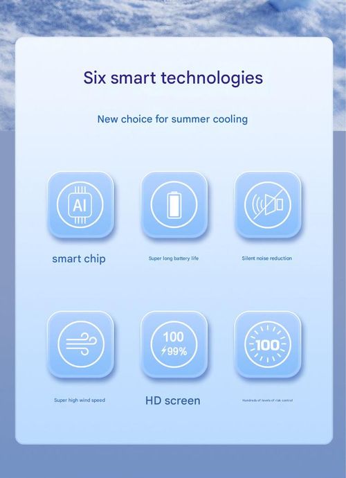 Industrial Turbo Fan - Violet Pro-Level Cooling w  3s Icy Blast & 199 Wind Speeds | USB-C Rechargeable Hurricane Force for Outdoor | Cross-Border