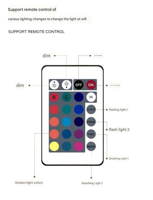 Square 16-LED Rechargeable Remote-Controlled Wave Pattern Night Light - Multi-Color Creative Flame Ambient Lamp | Romantic Starry Sky Projector for Bedroom