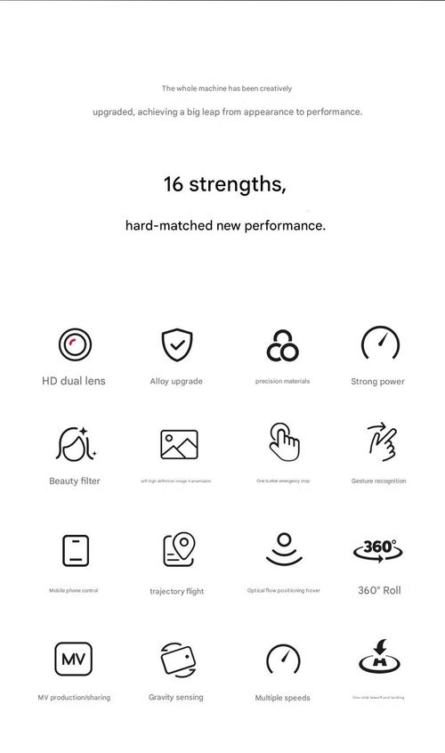 Big price cuts！Smart Mini Alloy Drone with Altitude Hold - HD Camera, Foldable RC Quadcopter