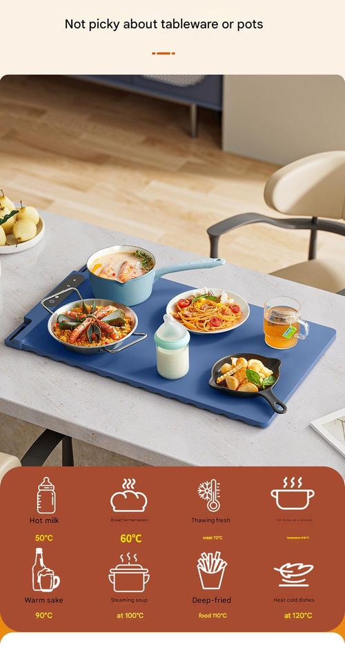 Gray-Blue Square Food Warmer Plate - Portable Heated Dining Mat with Constant Temperature | Anti-Slip, Flexible Silicone, Foldable & Rollable for Easy Storage