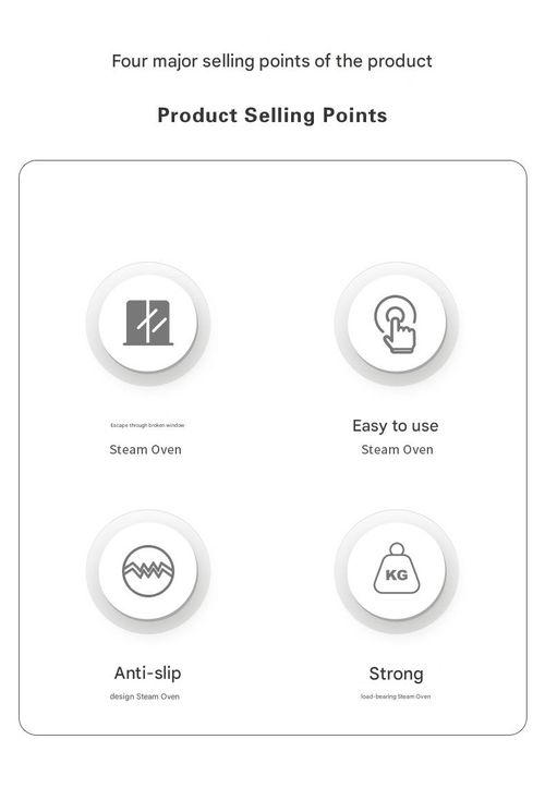 Car Auxiliary Foot Pedal Hook - Multi-Functional Step Tool for Roof Access | Includes Window Breaker, Assists Climbing to Car Roof & Door Mounting