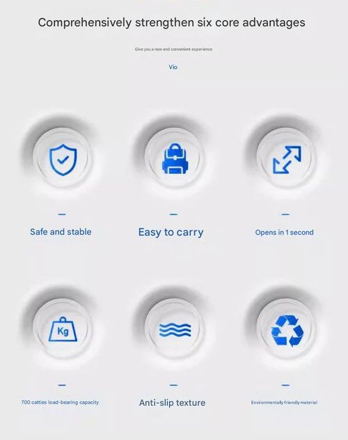 Blue Folding Telescopic Fishing Stool - Portable Plastic Adjustable Seat with Handle | Outdoor Gear for Camping, Fishing & Vendor Use