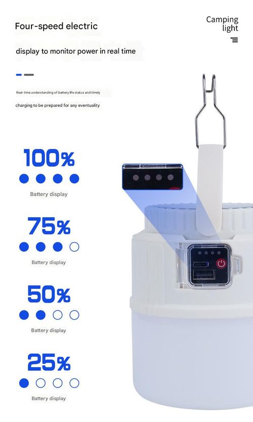 Outdoor Solar Camping Lantern - Long-Lasting Battery-Powered Solar Lantern | Hanging Tent Mood Light for Camping and Outdoor Lighting