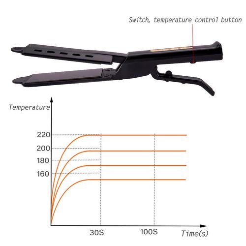 Negative Ion Hair Straightening Iron