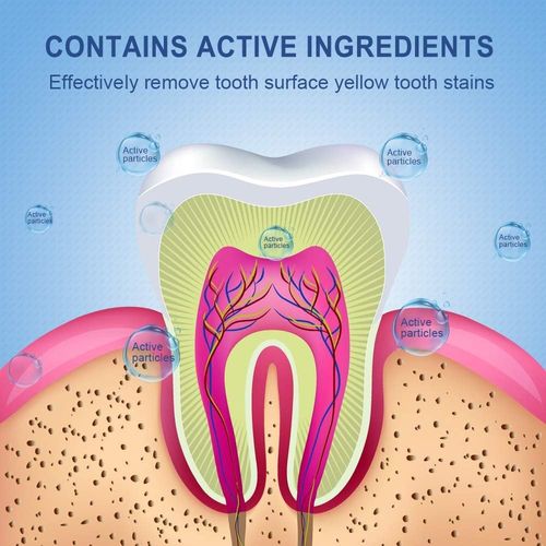 Teeth Whitening Strips