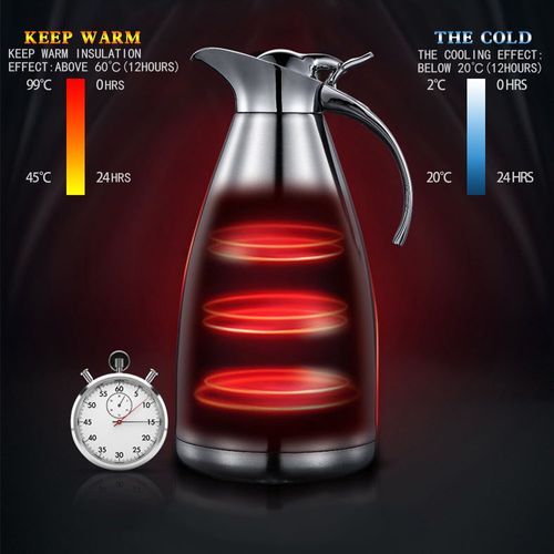 Stainless Steel Thermal Carafe