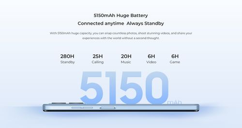 Smartphone