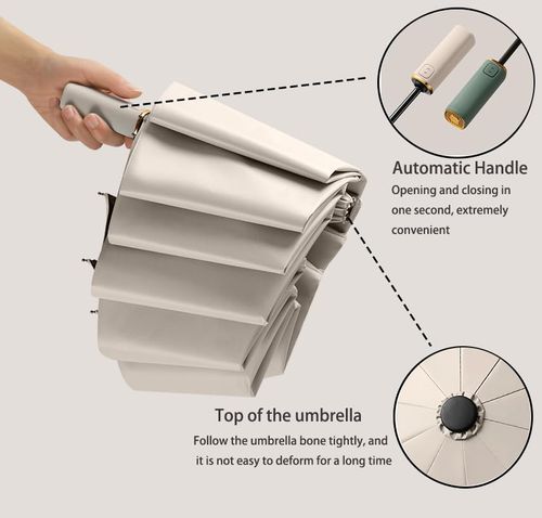 folding umbrella
