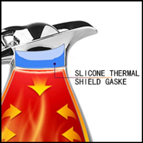 Stainless Steel Thermal Carafe