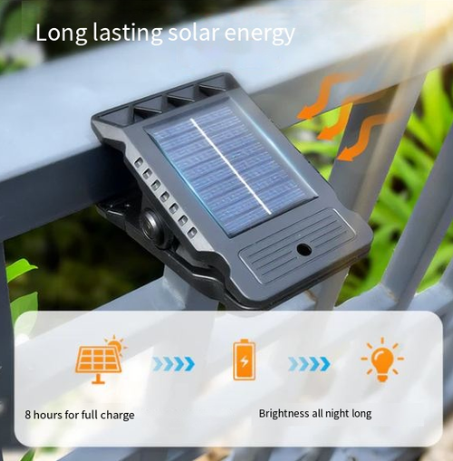 🎄🔥 Outdoor Clip-on Solar Light with Motion Sensor🔥