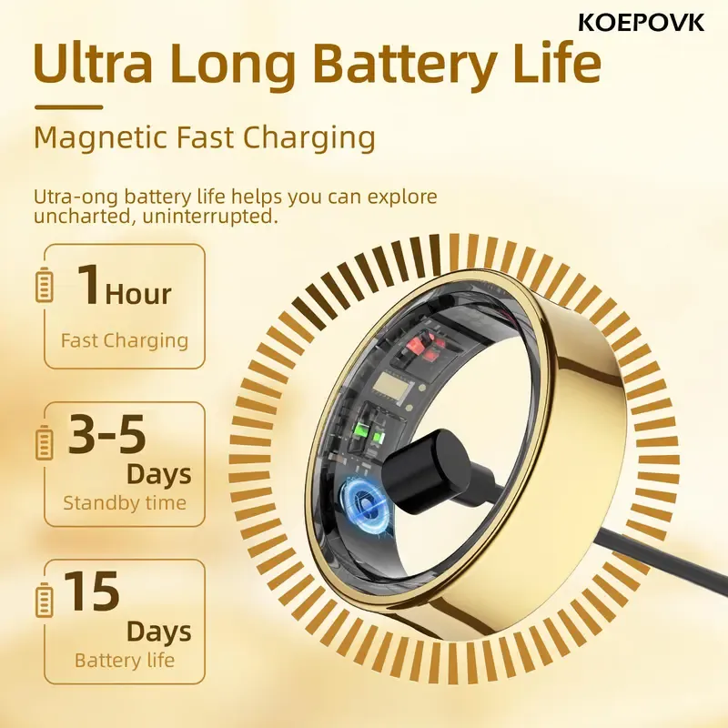 Koepovk Titanium IP68 Smart Ring with Sleep Monitoring, Heart Rate Tracking, Emotion Recognition&Body Temperature Measurement. Wireless Fitness Tracker with Multiple Exercise Modes & No Subscription. Ideal Gift for Women. 3-5 Days Battery