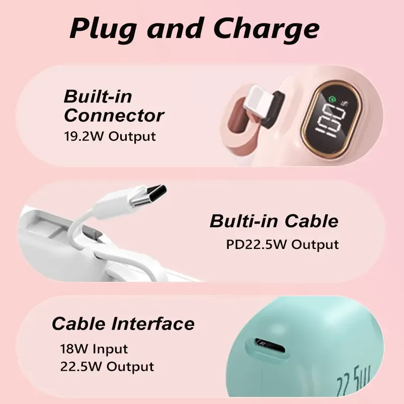 5000mAh Mini Portable Charger Power Bank for phone, 22.5W Fast Charger with 3-Output and Digital Display, Lightwight and Compact