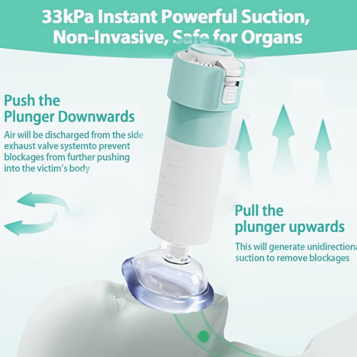 Anti-choking device