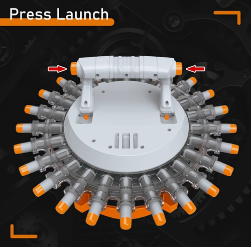 Rotary launcher
