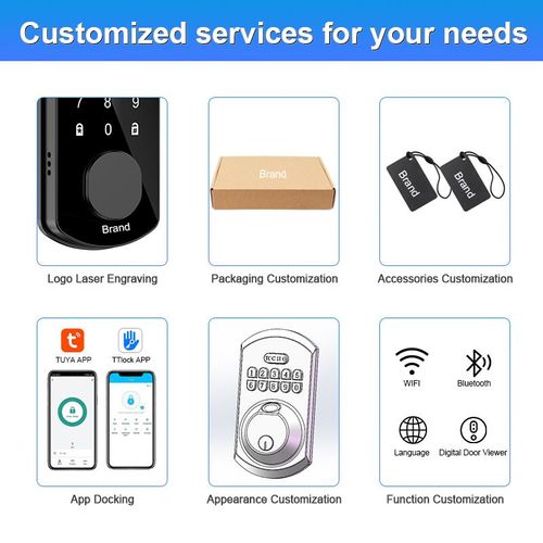 Secure View™ 3-in-1 Smart Lock