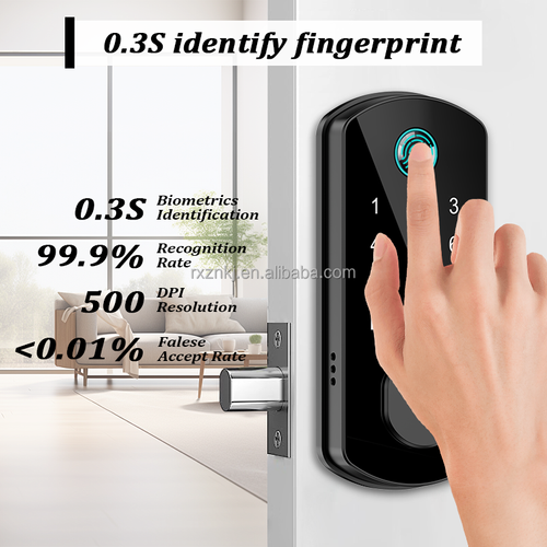 Secure View™ 3-in-1 Smart Lock