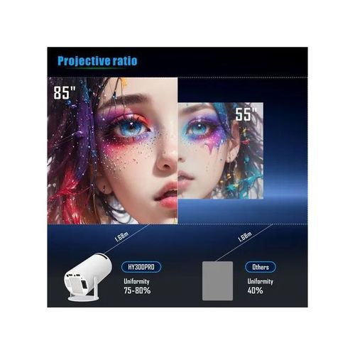 4K Game Projector - White - Includes Controller Gamepad