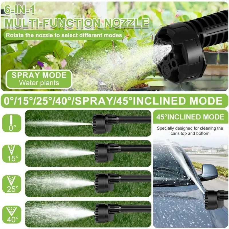 Wireless Portable High Pressure Washer, Nozzle Electric High Power Cleaner 2 Rechargeable Battery Powered By, Handheld Electric Cleaner Water, for Valentine s Day Gift