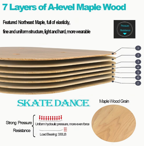 Portable Roller Road Drift Skates Plate with Cool Deck Anti-Slip Board Split Skateboard with PU Wheels High-end Bearings