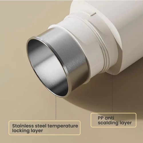 🔥🔥🔥🔥🔥Portable Travel Electric Thermal Mug 🔥🔥🔥🔥🔥