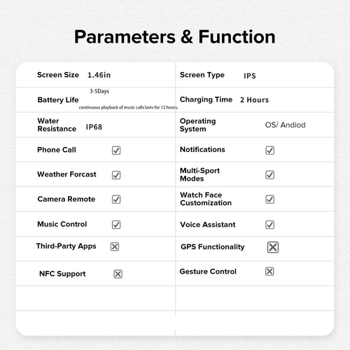 1.46 Inch HD Screen Smartwatch, Multi-functional Outdoor Sports Fitness Tracker, Wireless Receiving & Calling Multi-sport Mode Pedometer, Waterproof Watch with LED Light for Android  iOS Men & Women