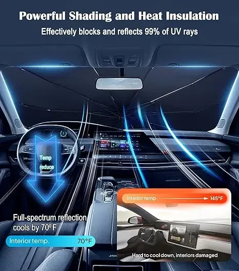 Foldable Anti-UV Windshield Sunshade Multipurpose Car Front Window Heat Protective Umbrella for Sedan SUVs Automotive Exterior Accessories for Men & Women Car Essentials
