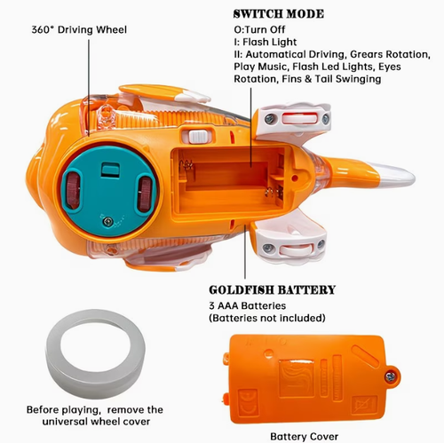 Electric Goldfish