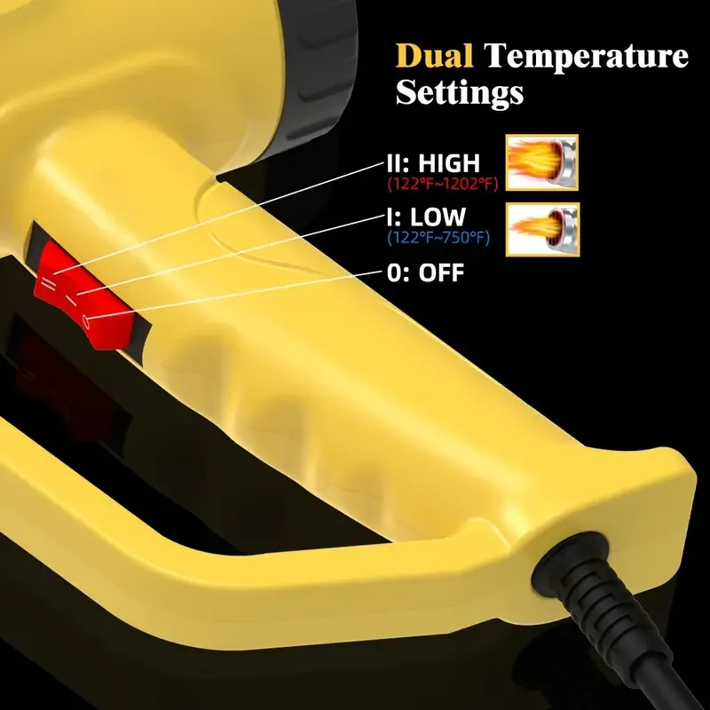 Hot Air Gun 1800W Fast Heating Suitable for Vinyl Wrap, Crafts, Shrink Tubing, Paint, Epoxy Resin, Overload Protection Hot Air Gun Set Nozzle