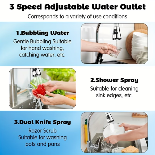 Faucet Sprayer Head, 3-Function Kitchen Sink Nozzle Sprayer Extender with 6 Adapters, Replacement Parts Compatible with Standard Faucets, Pull-Down Sprayer for Kitchen Tap Additions, Stream And Dual Waterfall Modes