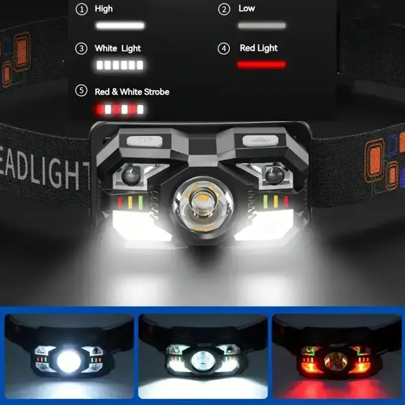 Headlamp 1200 Lumens 300m Beam Motion Sensor 8 Modes USB Rechargeable Adjustable 0-45° for Camping Hiking High Power Flashlights Super Bright Flashlight 2 Packs Quadrobics Headlamp