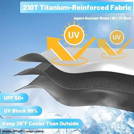 Foldable Anti-UV Windshield Sunshade Multipurpose Car Front Window Heat Protective Umbrella for Sedan SUVs Automotive Exterior Accessories for Men & Women Car Essentials