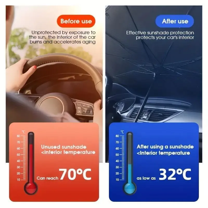 Foldable Anti-UV Windshield Sunshade Multipurpose Car Front Window Heat Protective Umbrella for Sedan SUVs Automotive Exterior Accessories for Men & Women Car Essentials