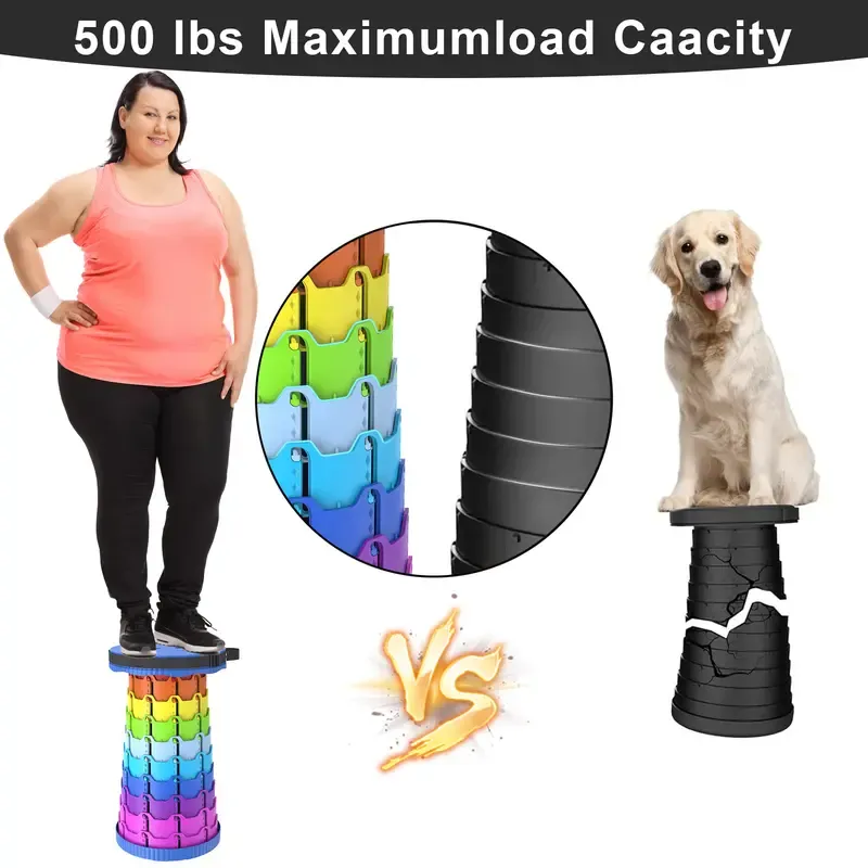 Upgraded Collapsible Stool,Portable Stools,Telescoping Stool, Max Load Capacity 450lbs,Suitable for Outdoor Picnic Camping Gardening Fishing Hiking BBQ Multi Purpose Foldable Practical Seating Solution Compact And Lightweight