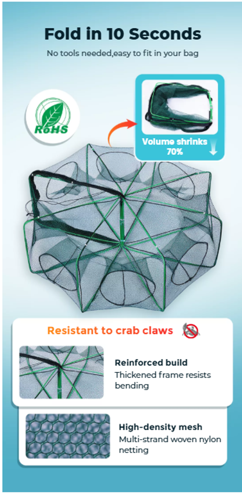 SeaCatch Pro Fish Trap – Your Easy Catch Solution