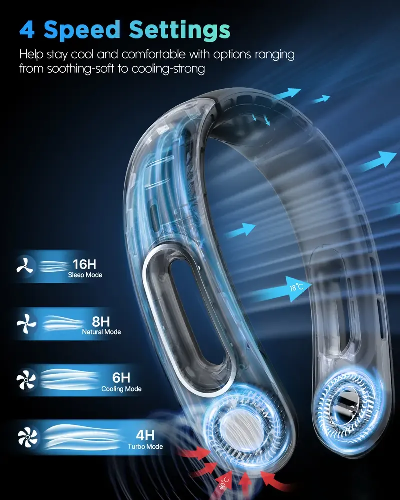Neck Fan, Hands Free Bladeless Neck Fans Portable Rechargeable, 360° Cooling Neck Fan, 4 Speeds, Quiet, 5200 mAh Battery Operated USB Wearable Personal Fan Gifts for Women, Travel, Outdoor