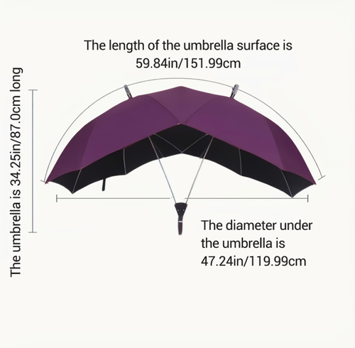 Exclusive Product,Double umbrella