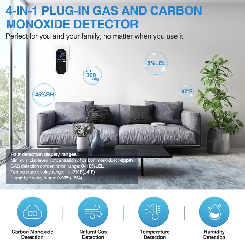 4-in-1 Display Remind,Plug in with Temperature Humidity Sensor Built-in,with DualSensor,Air Safety Remind with Clear Display Sound &Light for Homes,Kitchens,Apartments,RVs