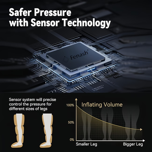 2 Pics Professional Massager Personal Care Accessories Massagers Professional Massage Equipment, Full Massager System with Dynamic Compression Technology, Kneading Squeeze Deep Relaxation, Christmas Gift for Dad Mom And Lover