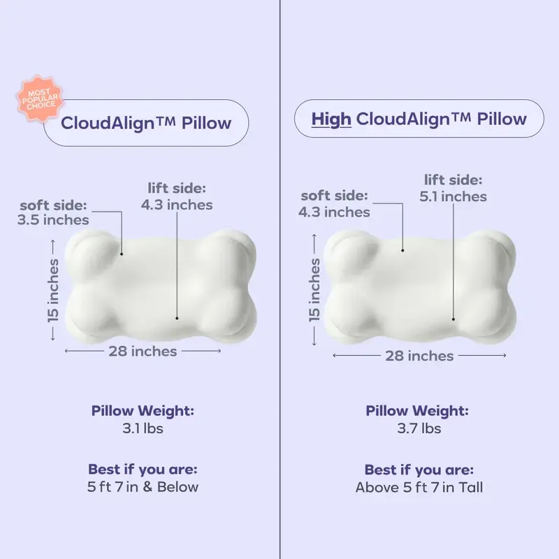 Mellow Sleep | CloudAlign Pillow + FREE Cooling Pillowcase - Ergonomic Cervical Pillow +Dual-Height Memory Foam with Cooling Pillowcase for Side Back & Stomach Sleepers Best Pillow 2025 Awarded
